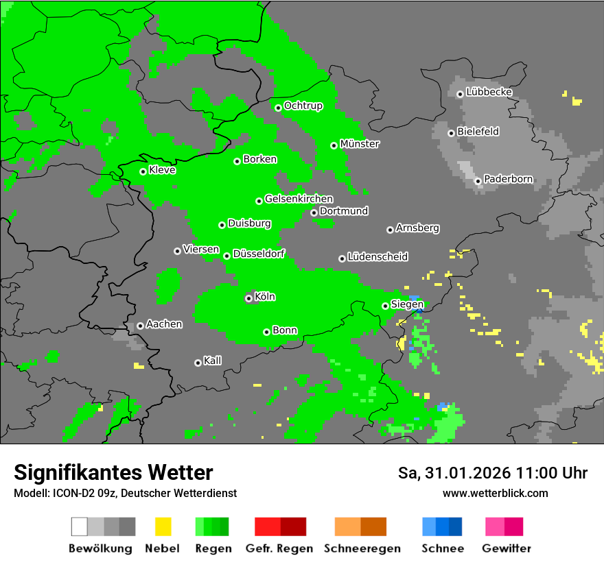 Signifikantes Wetter