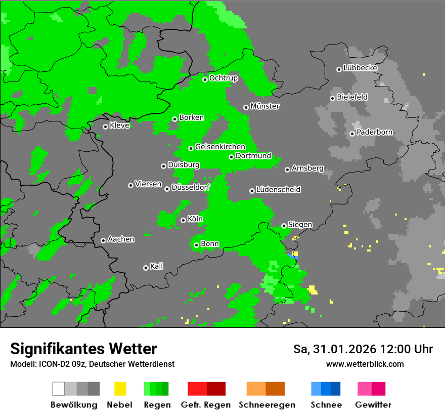 Signifikantes Wetter