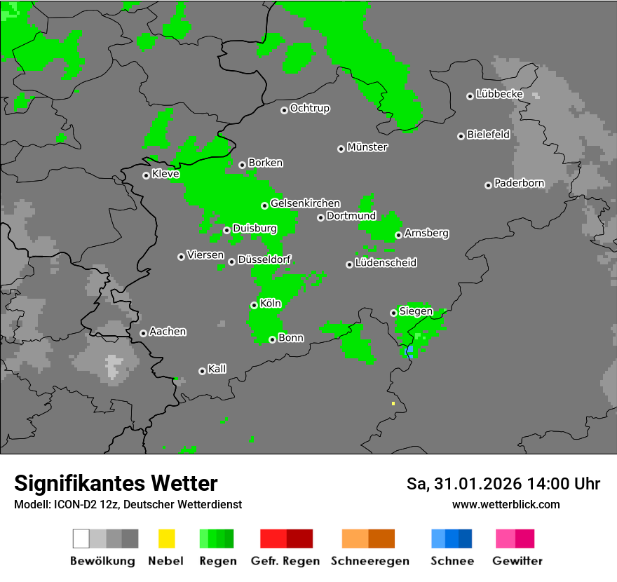 Signifikantes Wetter
