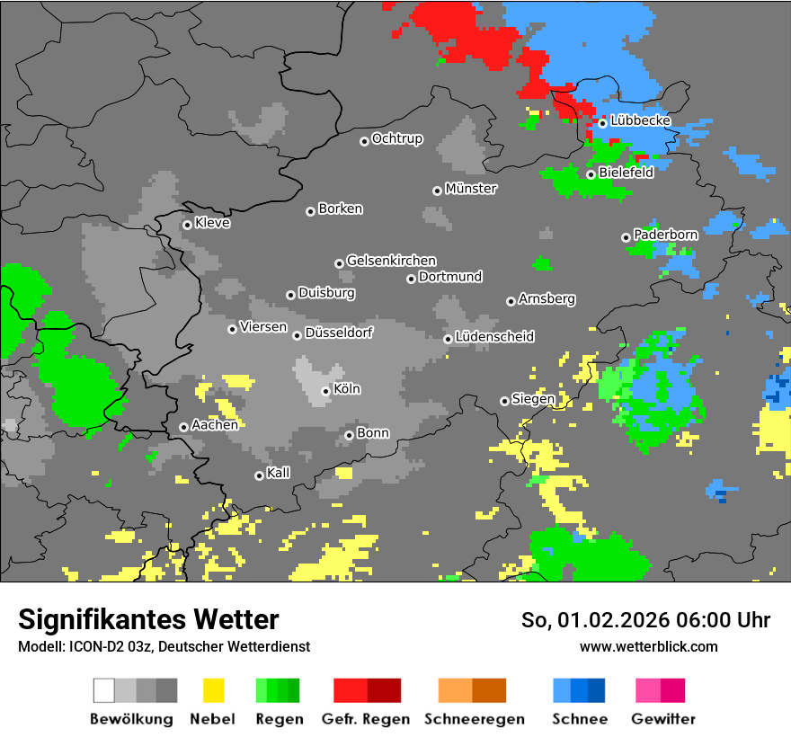 Signifikantes Wetter