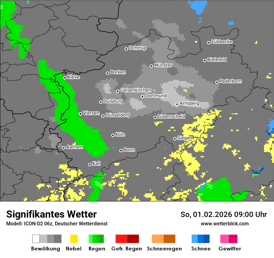 Signifikantes Wetter