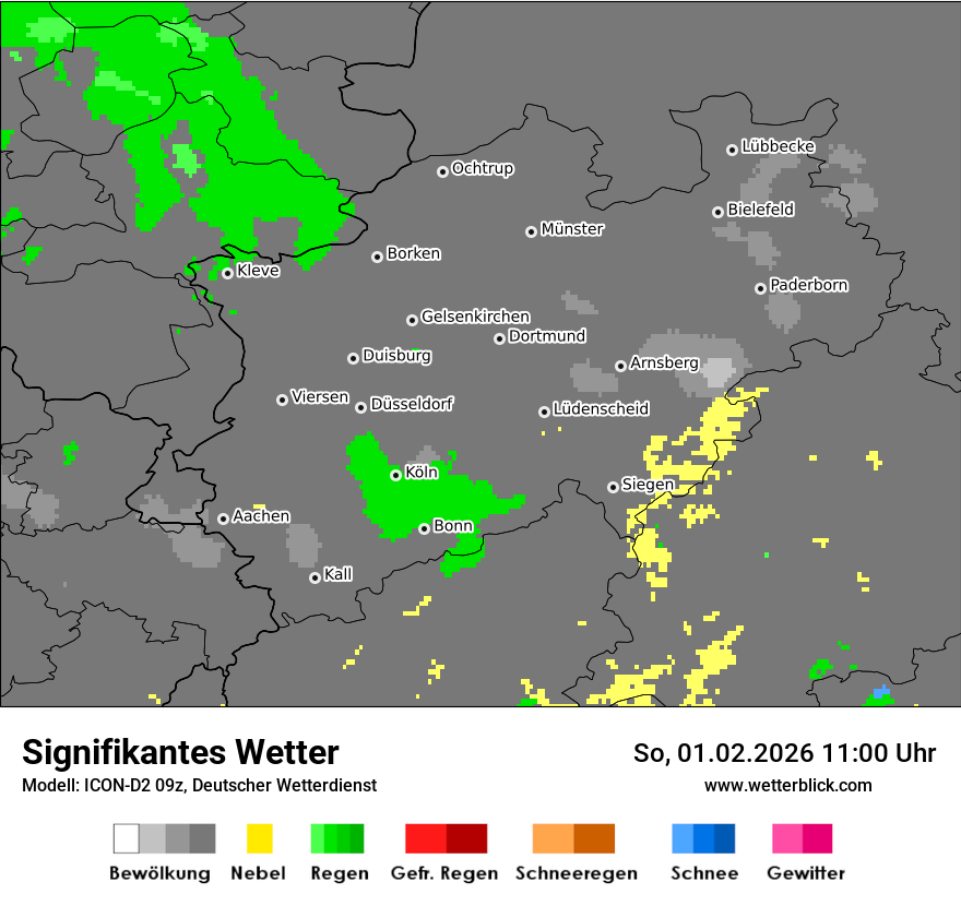 Signifikantes Wetter