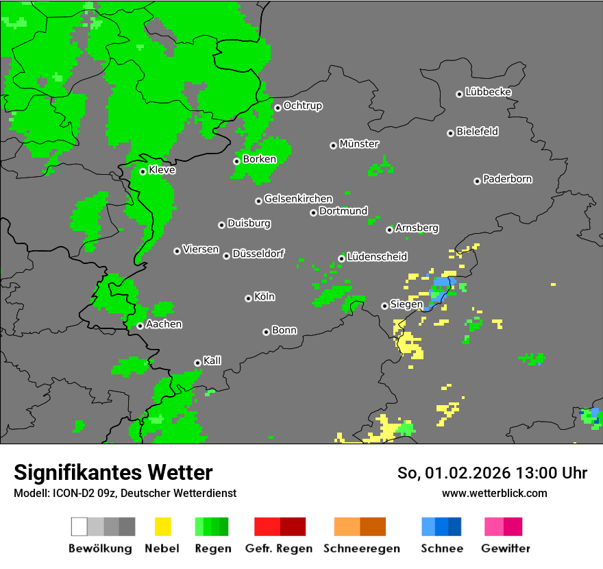 Signifikantes Wetter