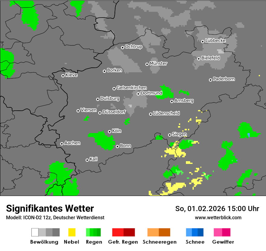 Signifikantes Wetter