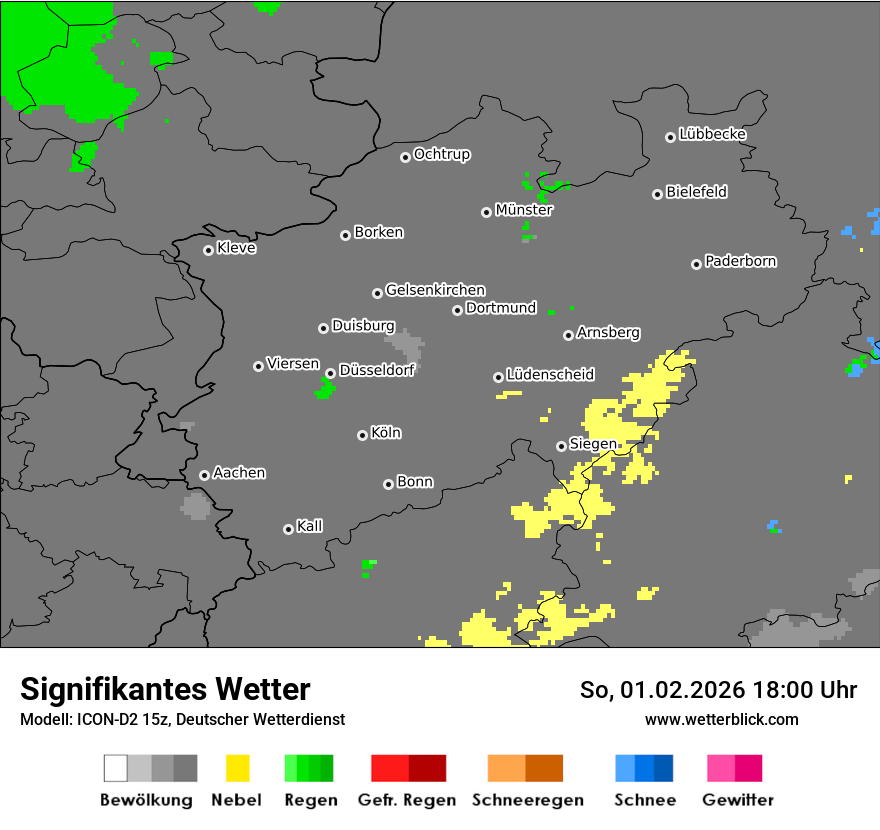 Signifikantes Wetter