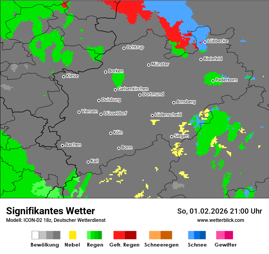 Signifikantes Wetter
