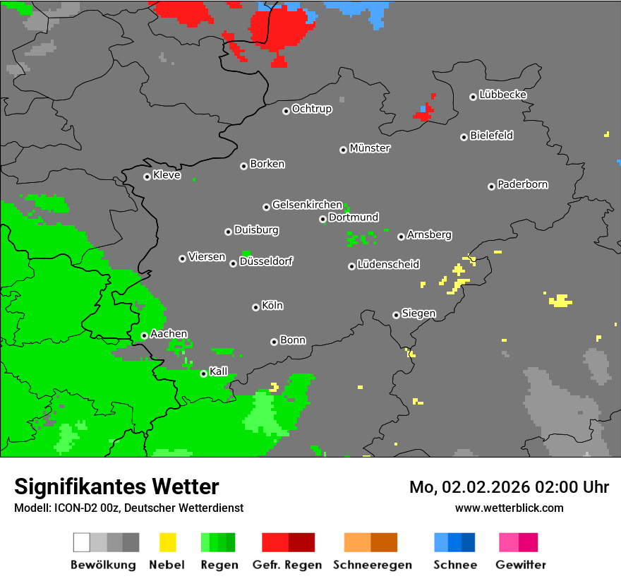 Signifikantes Wetter