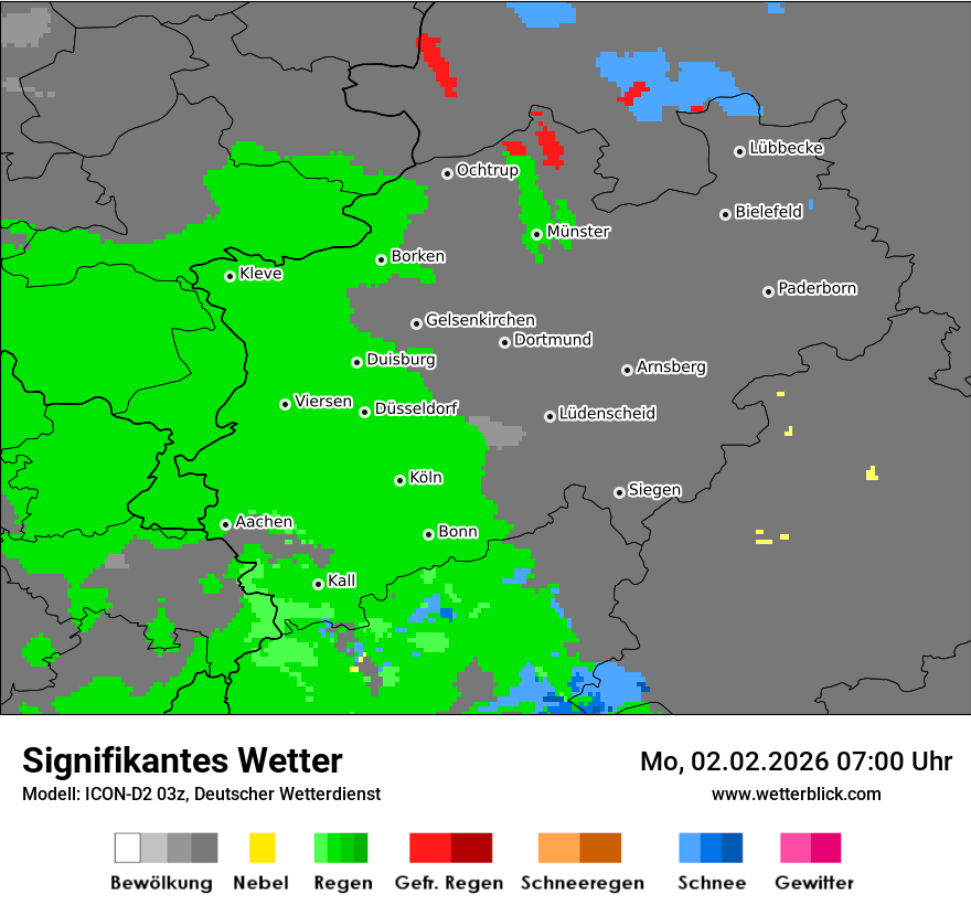 Signifikantes Wetter