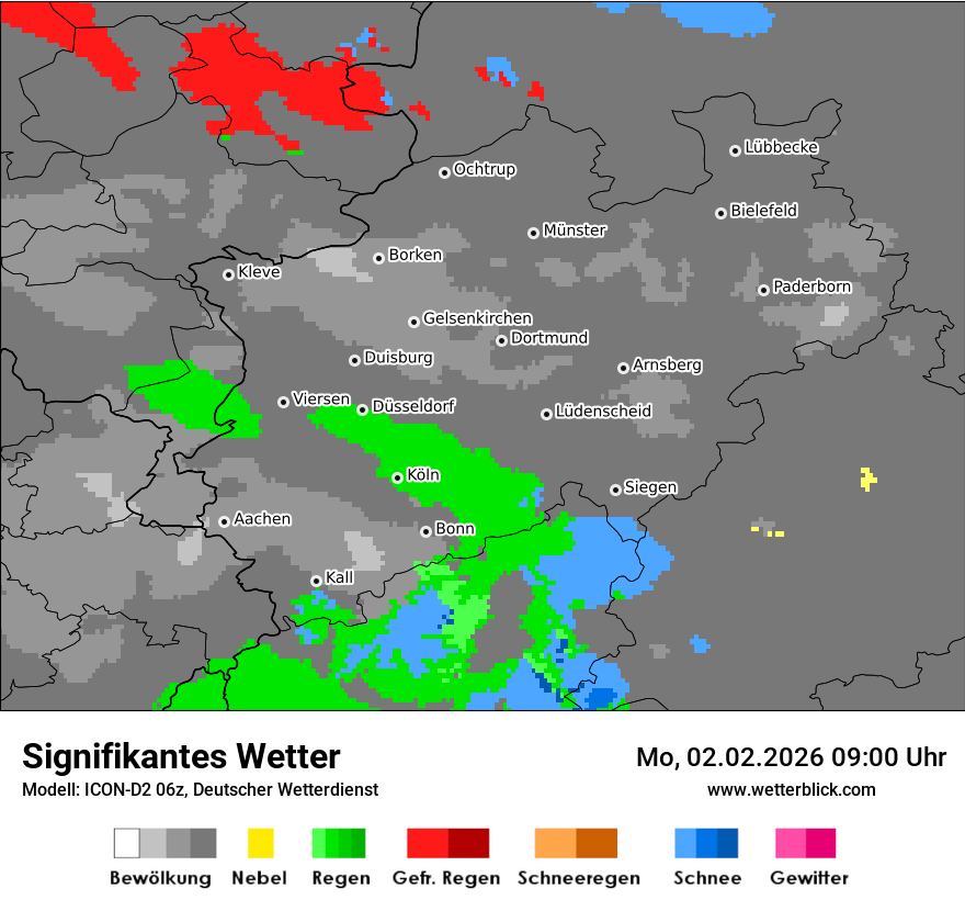Signifikantes Wetter