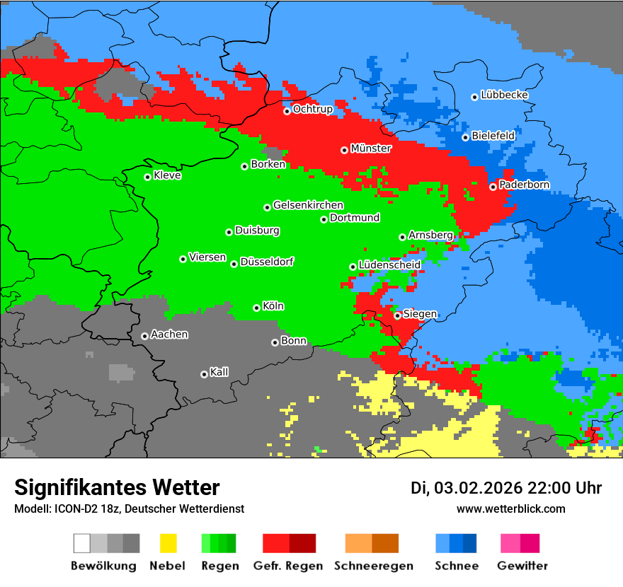 Signifikantes Wetter