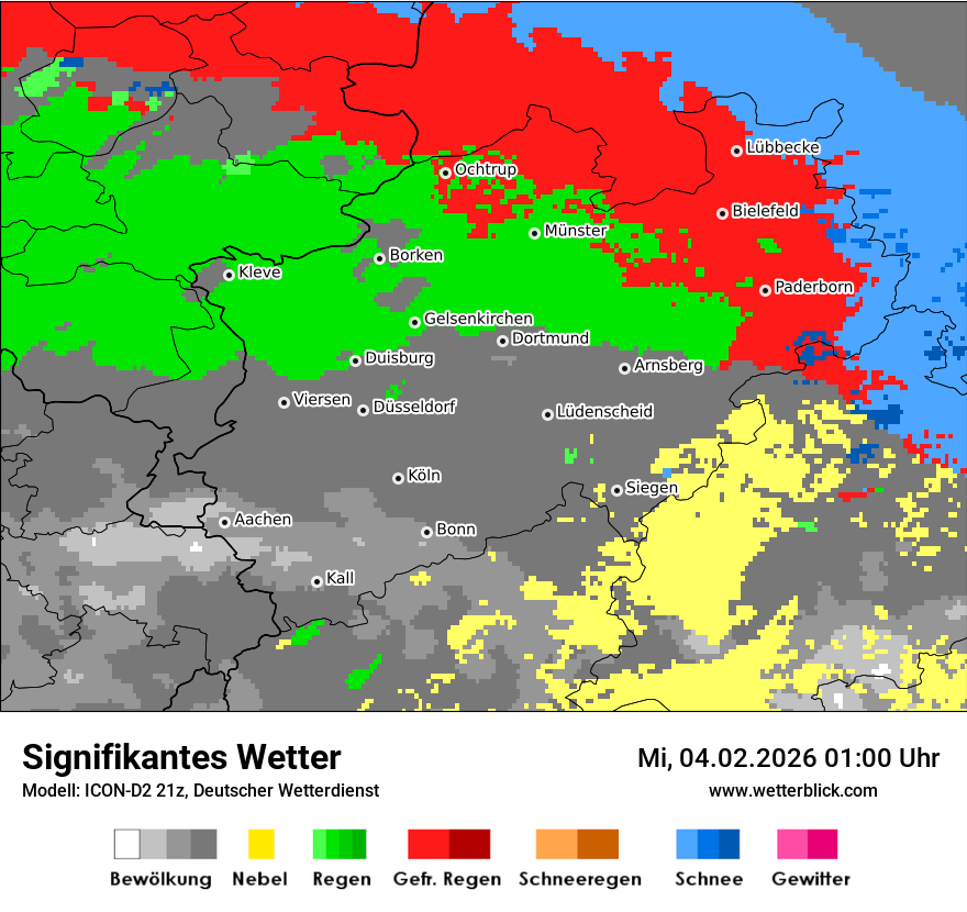 Signifikantes Wetter