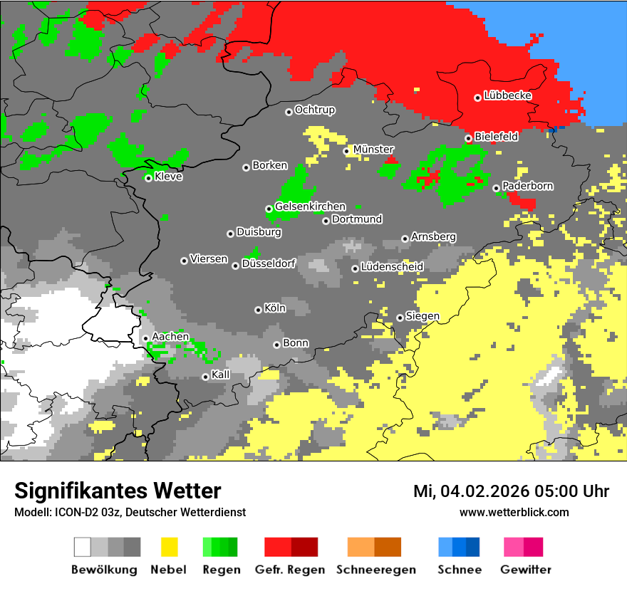 Signifikantes Wetter