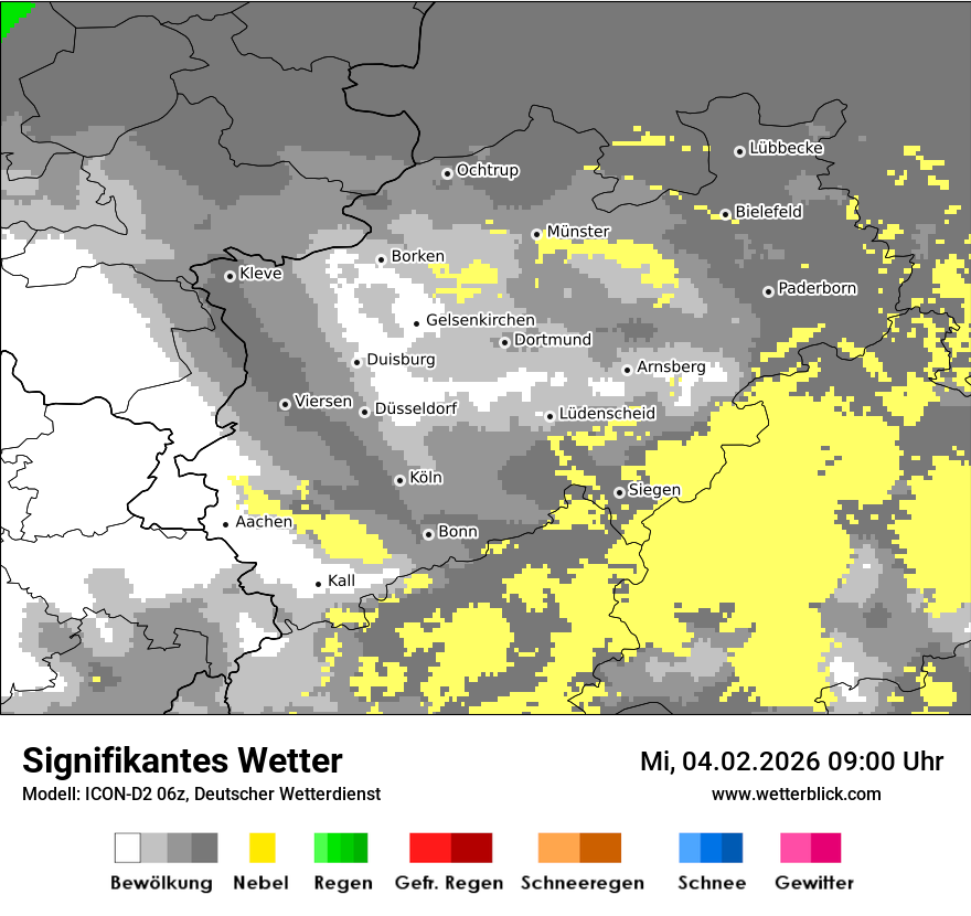 Signifikantes Wetter