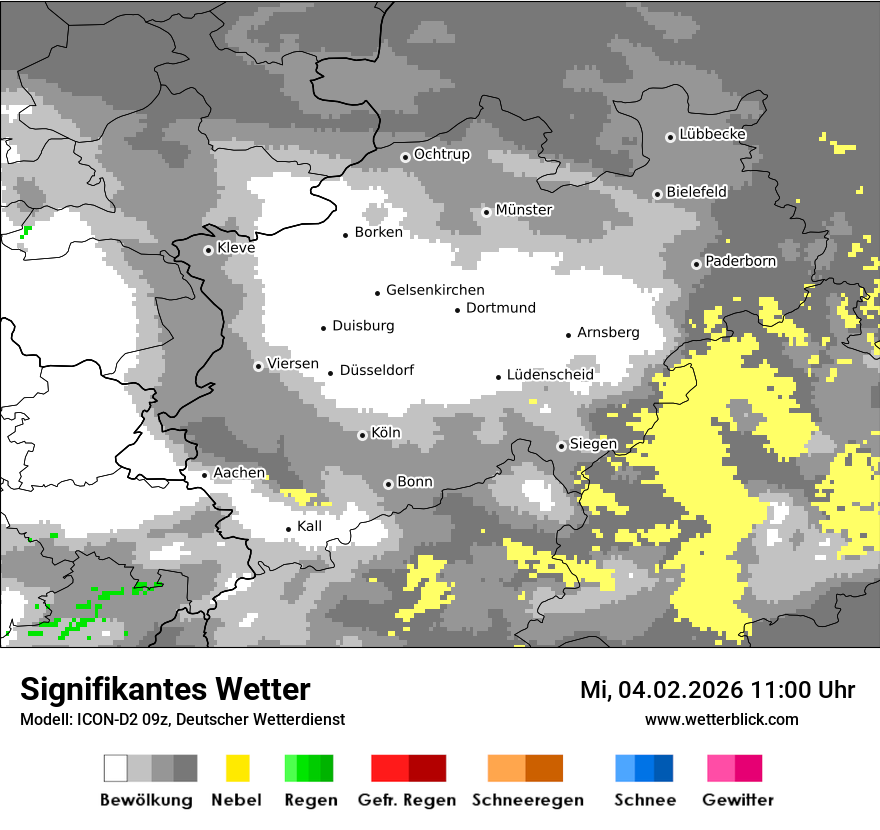 Signifikantes Wetter