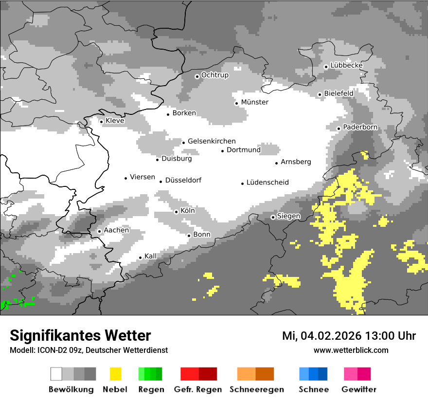 Signifikantes Wetter