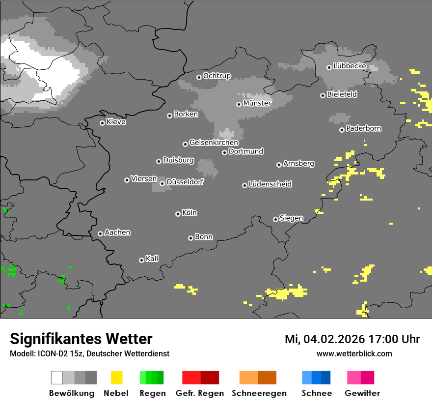 Signifikantes Wetter