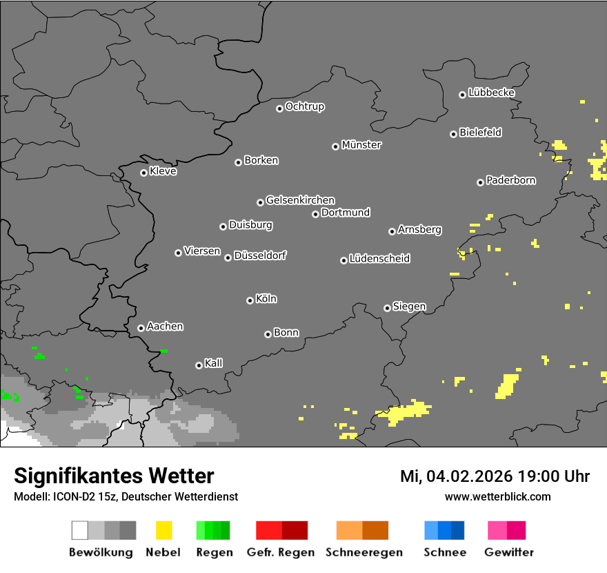 Signifikantes Wetter