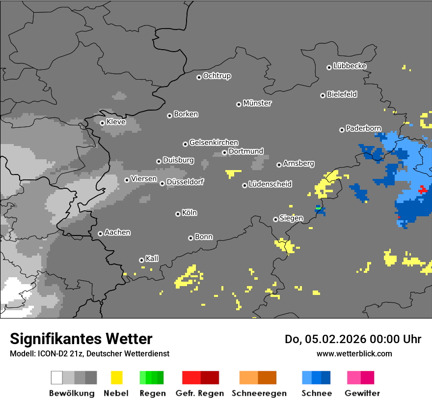 Signifikantes Wetter