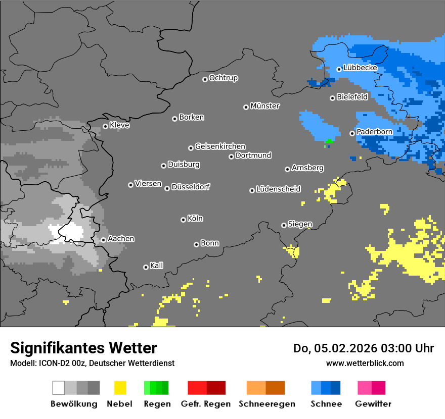 Signifikantes Wetter