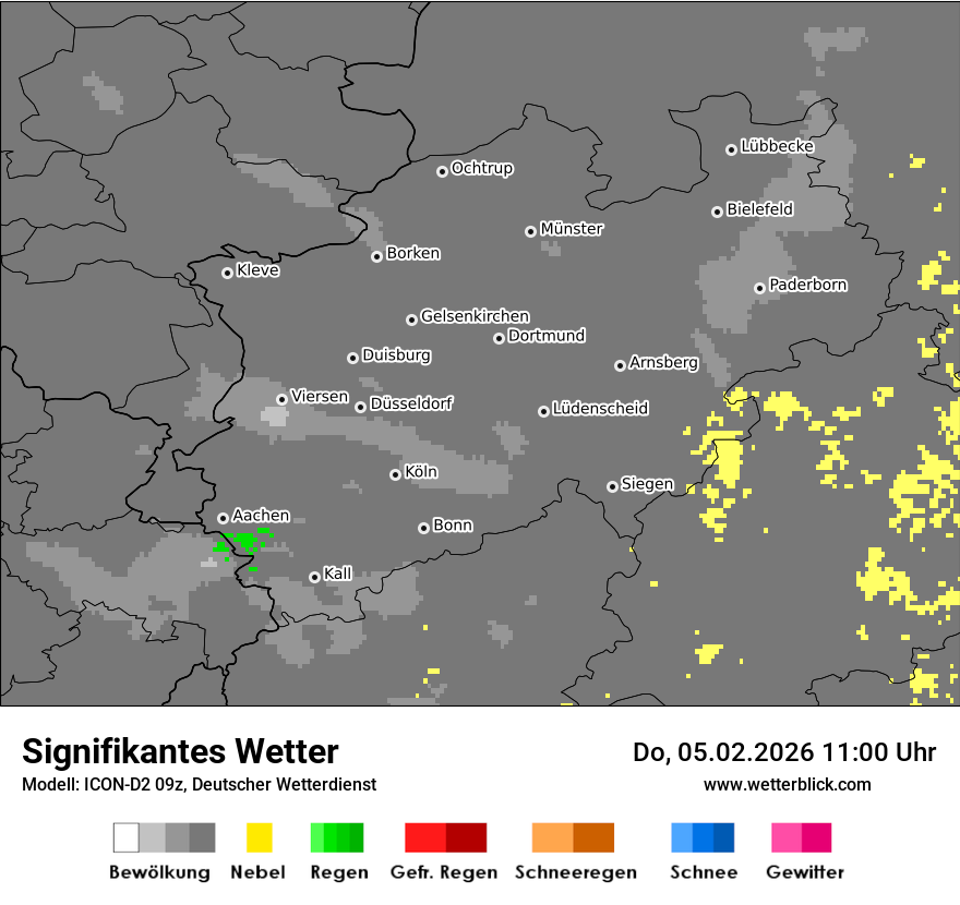 Signifikantes Wetter