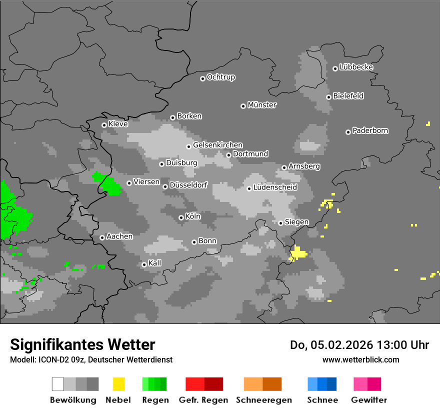 Signifikantes Wetter