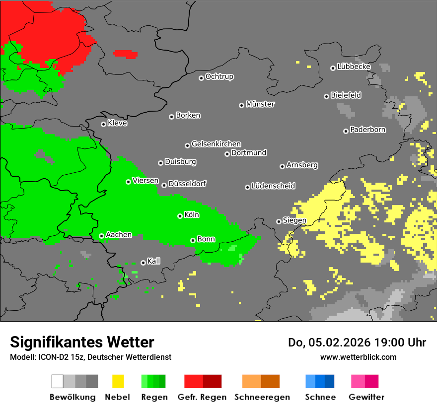 Signifikantes Wetter