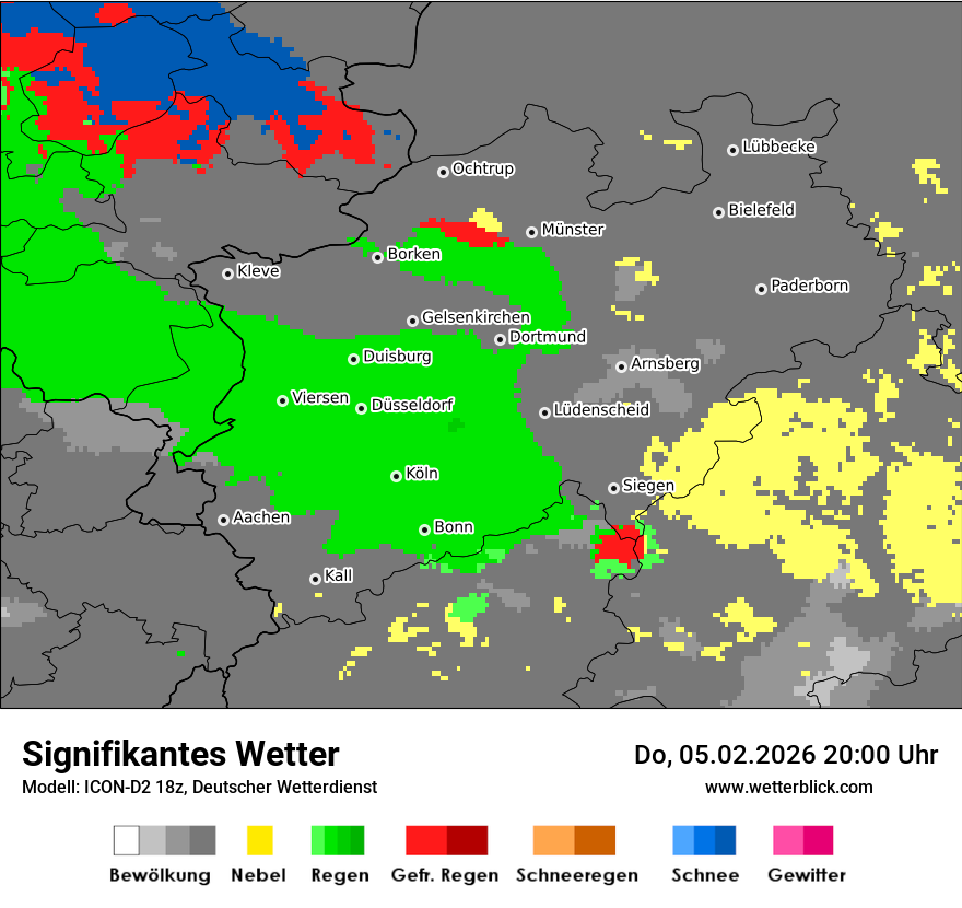 Signifikantes Wetter