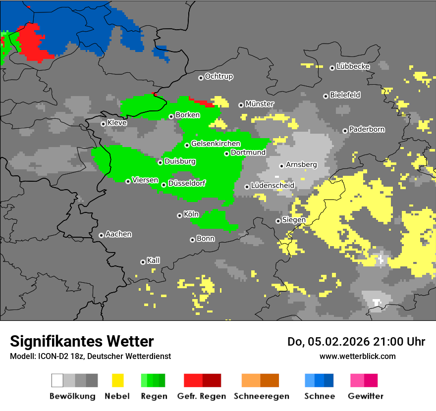 Signifikantes Wetter