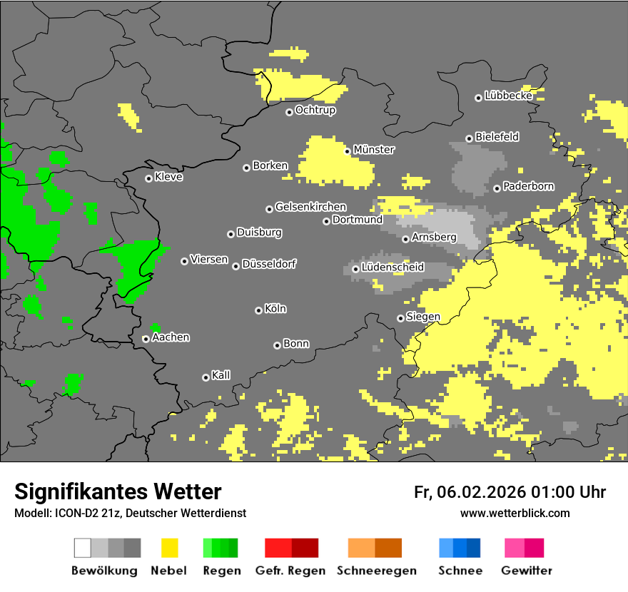 Signifikantes Wetter