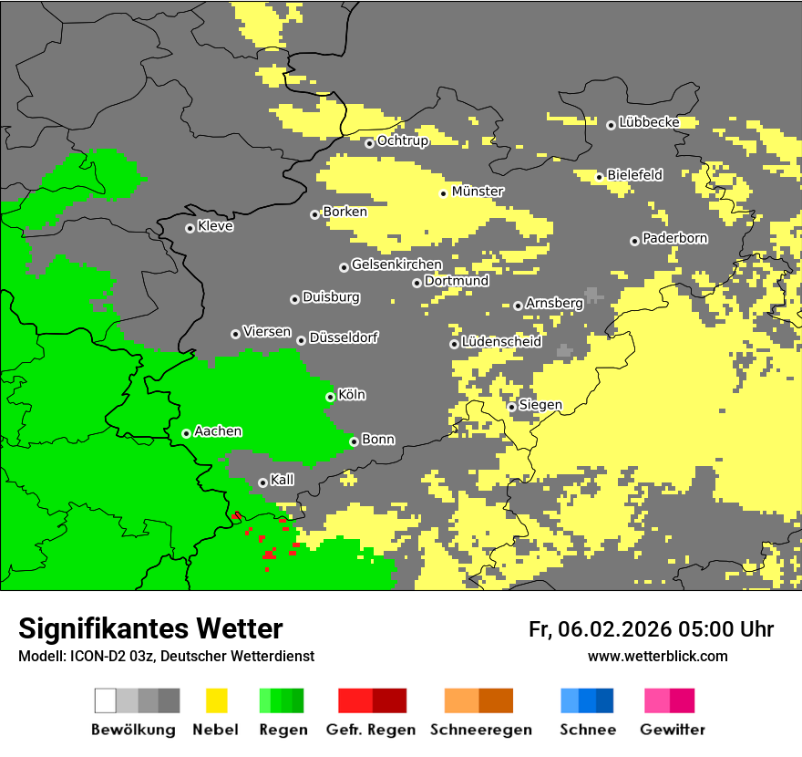 Signifikantes Wetter