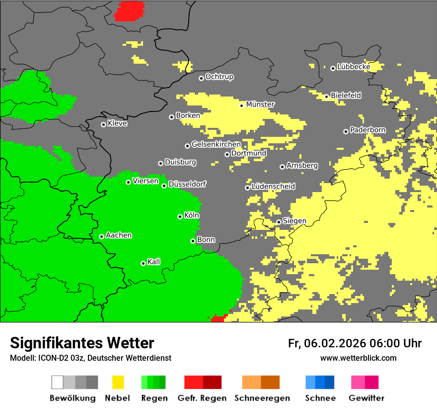 Signifikantes Wetter