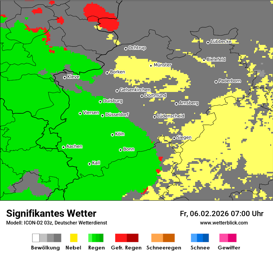 Signifikantes Wetter