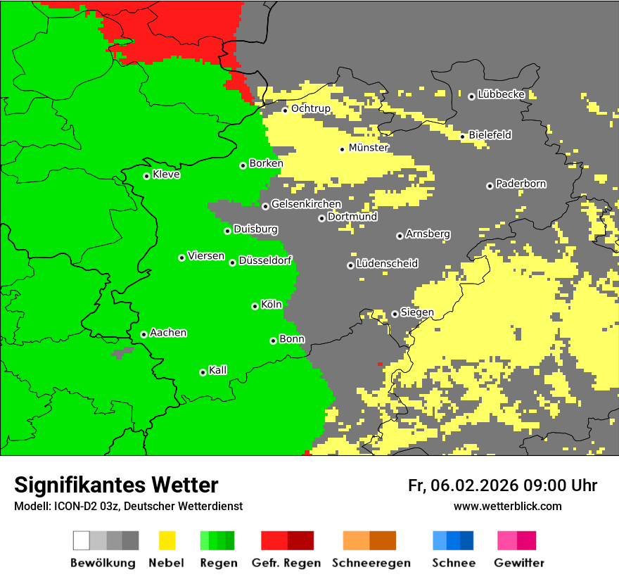Signifikantes Wetter