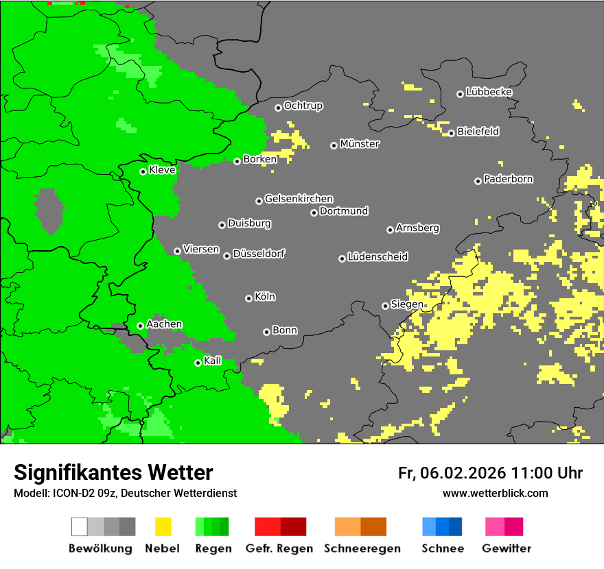 Signifikantes Wetter