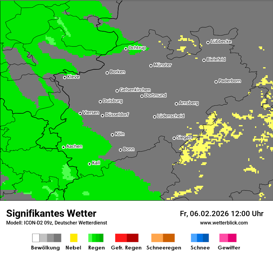 Signifikantes Wetter