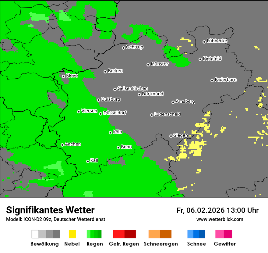 Signifikantes Wetter
