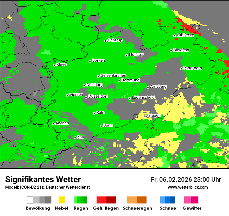 Signifikantes Wetter