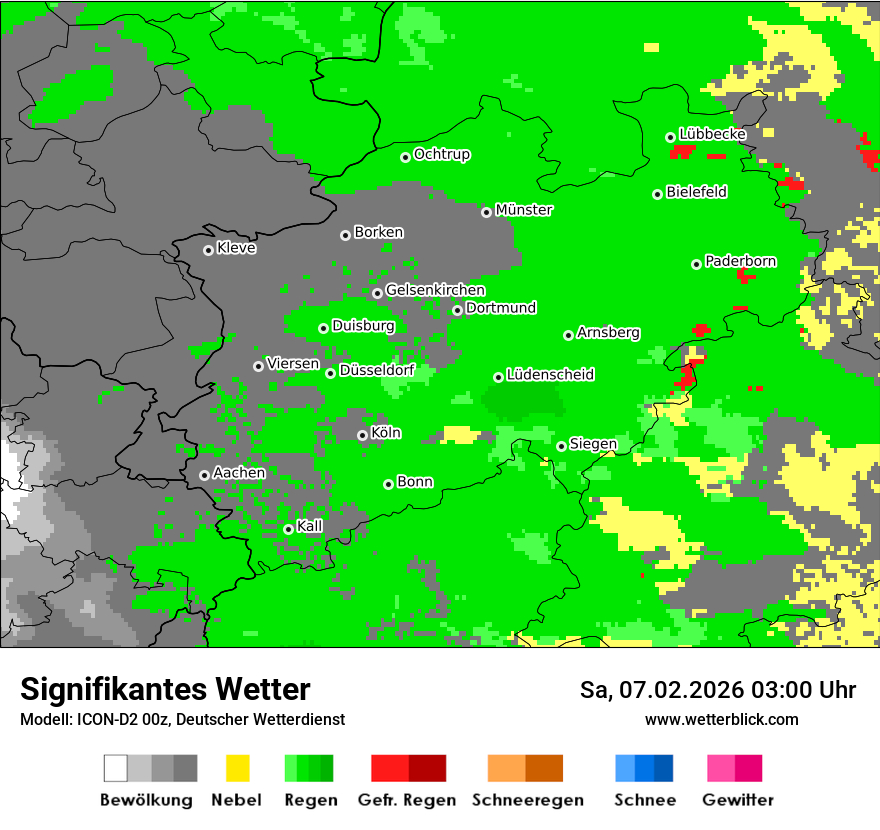 Signifikantes Wetter