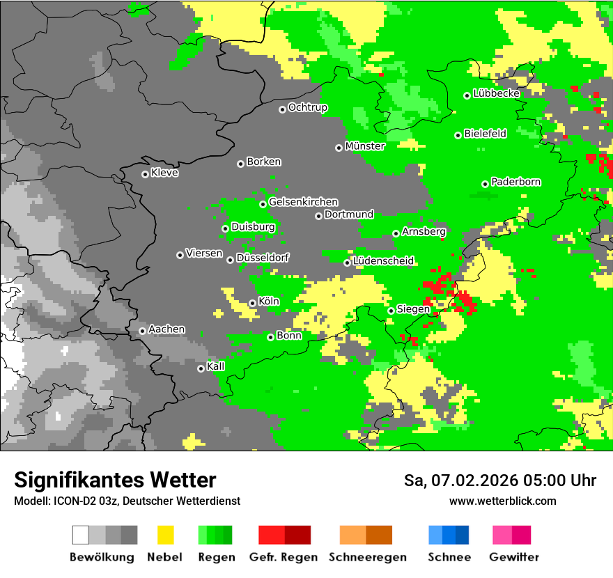Signifikantes Wetter