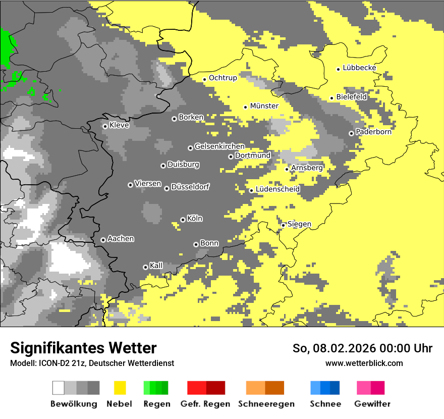 Signifikantes Wetter