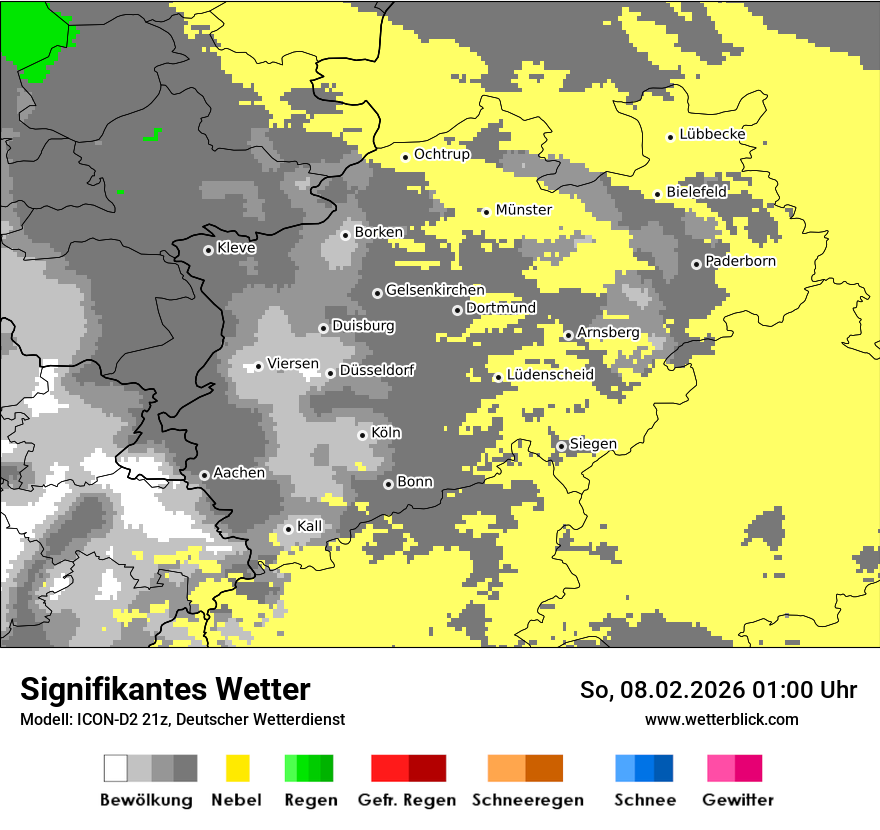 Signifikantes Wetter