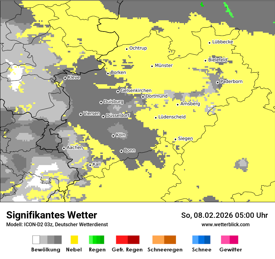 Signifikantes Wetter
