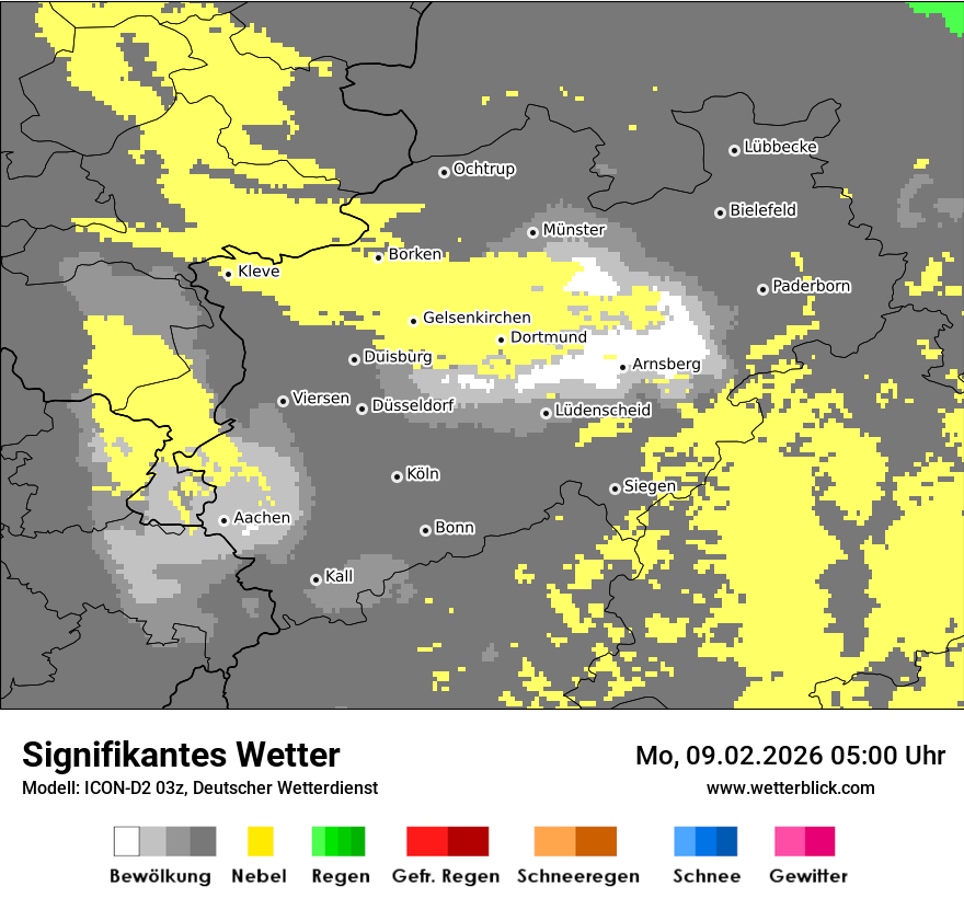 Signifikantes Wetter