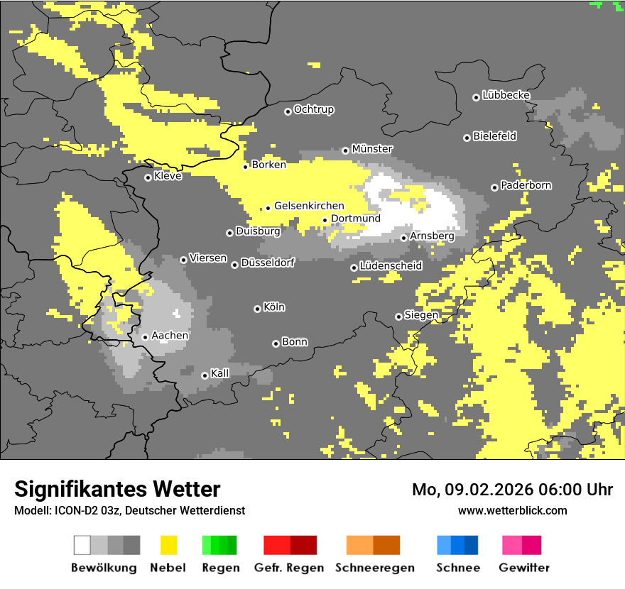 Signifikantes Wetter