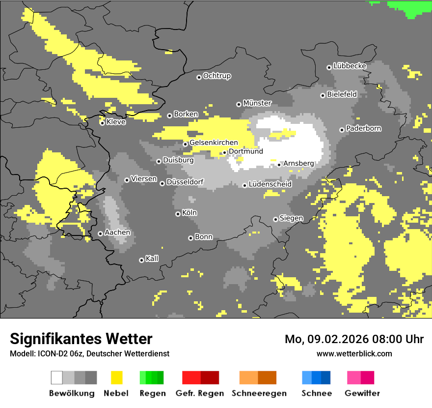 Signifikantes Wetter