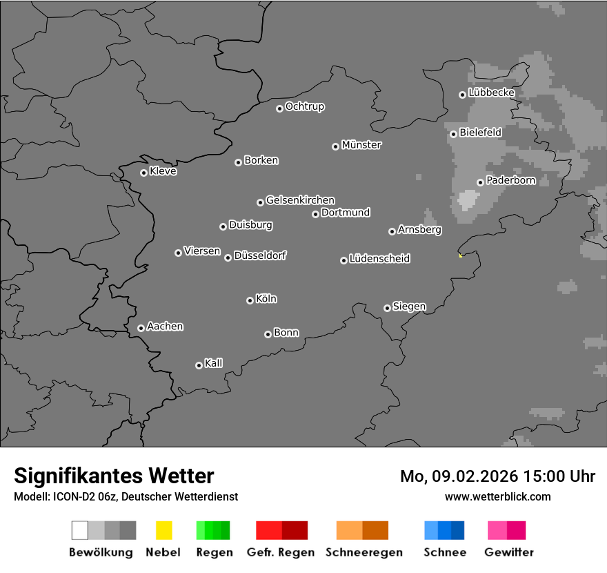 Signifikantes Wetter