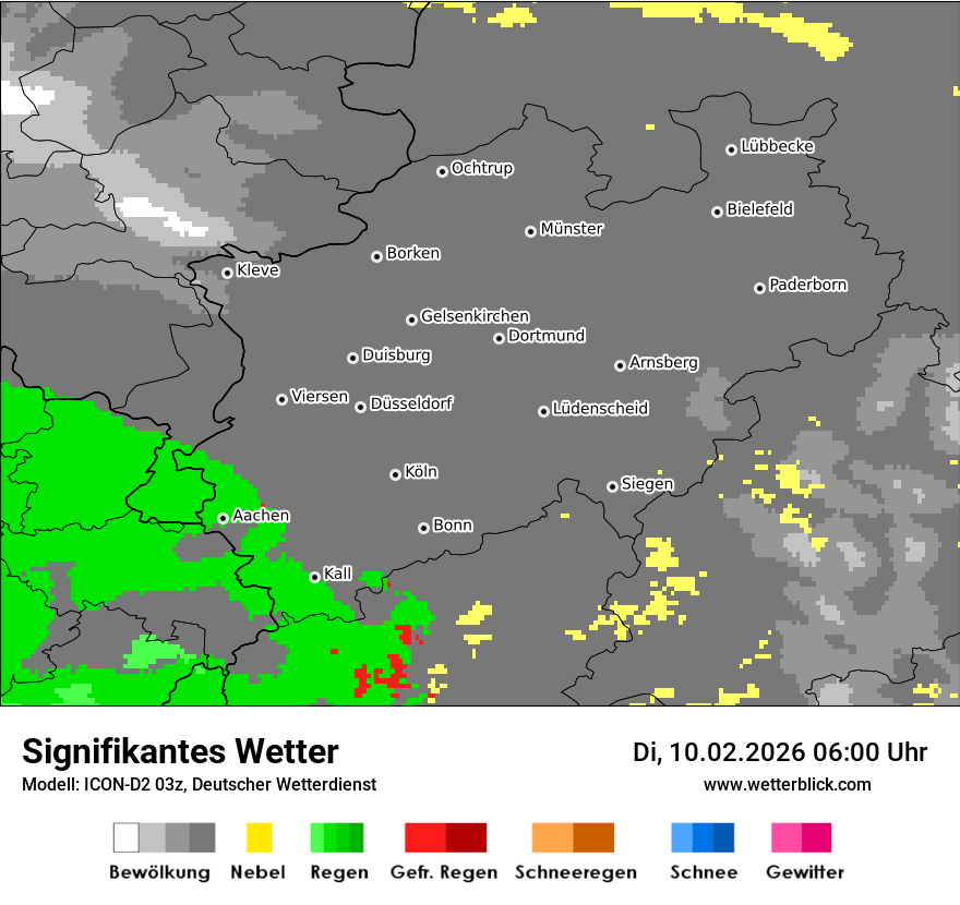 Signifikantes Wetter