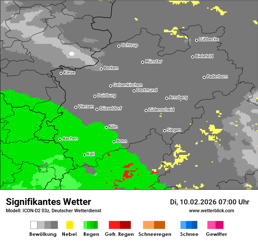 Signifikantes Wetter