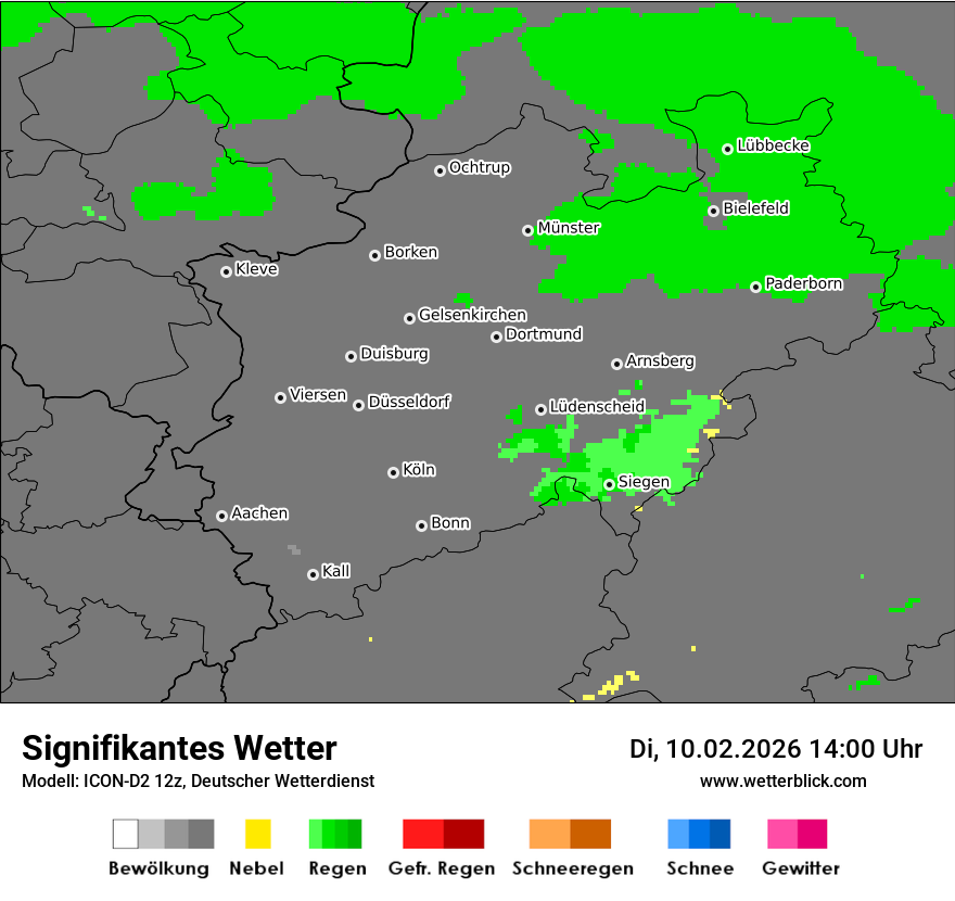 Signifikantes Wetter