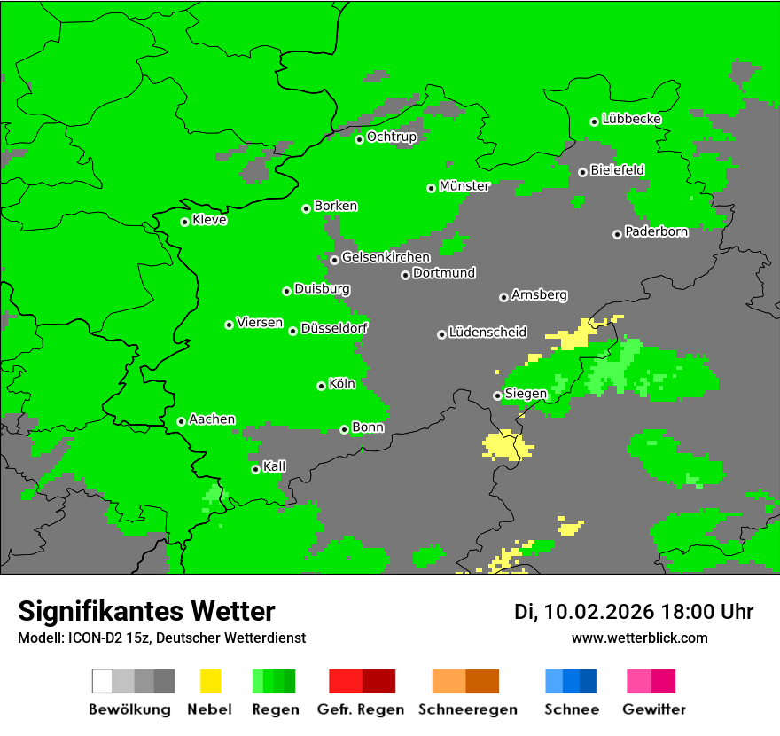 Signifikantes Wetter